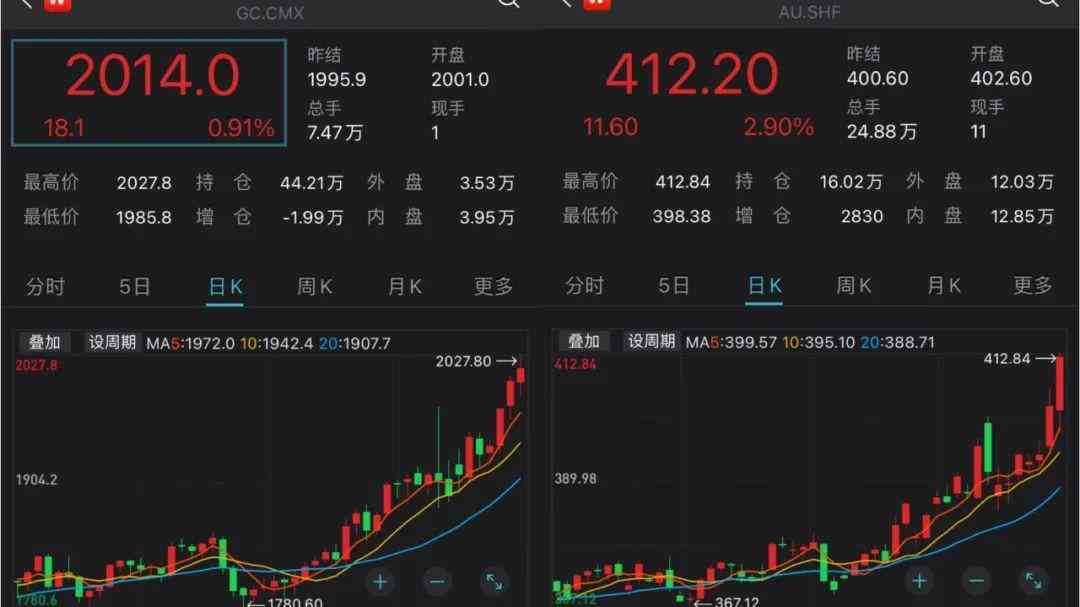 明牌今日金价多少一克(明牌今日金价多少一克黄金价格)