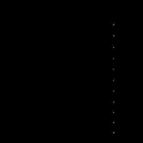周大福今日饰金金价(周大福金价今日金价)