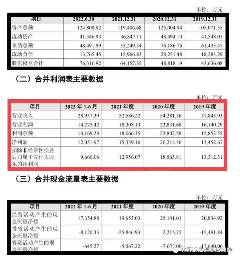 四川黄金价格查询今日(四川黄金回收价格查询今日)插图2