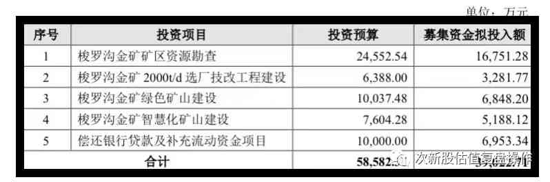 四川黄金价格查询今日(四川黄金回收价格查询今日)插图4