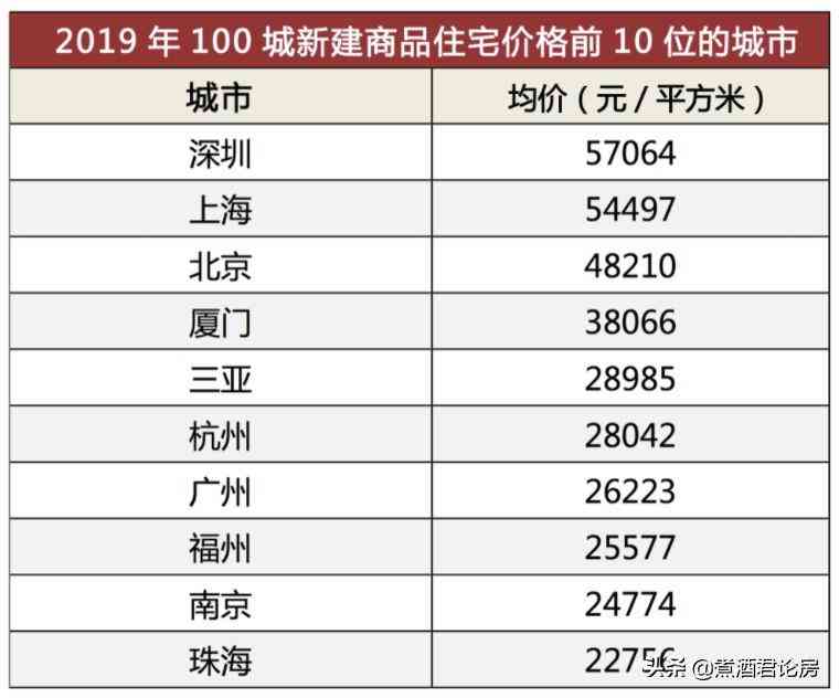 今日丹东金价走势分析表(今日丹东金价走势分析表格)