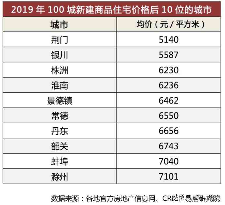 今日丹东金价走势分析表(今日丹东金价走势分析表格)插图1 今日丹东金价走势分析表(今日丹东金价走势分析表格)插图1