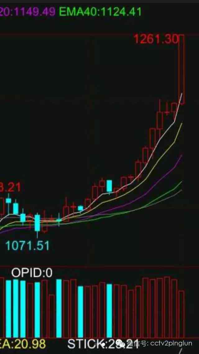 盐城金店首饰今日金价查询(盐城金店首饰今日金价查询表)插图2 盐城金店首饰今日金价查询(盐城金店首饰今日金价查询表)插图2
