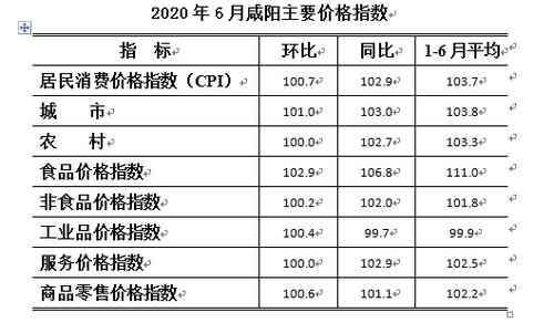 今日金价查询咸阳黄金回收(咸阳黄金首饰回收)