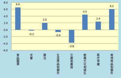 今日金价查询咸阳黄金回收(咸阳黄金首饰回收)插图1 今日金价查询咸阳黄金回收(咸阳黄金首饰回收)插图1
