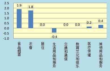 今日金价查询咸阳黄金回收(咸阳黄金首饰回收)插图2 今日金价查询咸阳黄金回收(咸阳黄金首饰回收)插图2