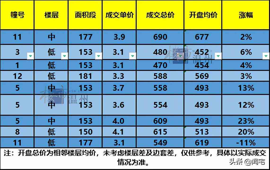 万象天地金价今日价格表(万象天地金价今日价格表查询)插图4 万象天地金价今日价格表(万象天地金价今日价格表查询)插图4