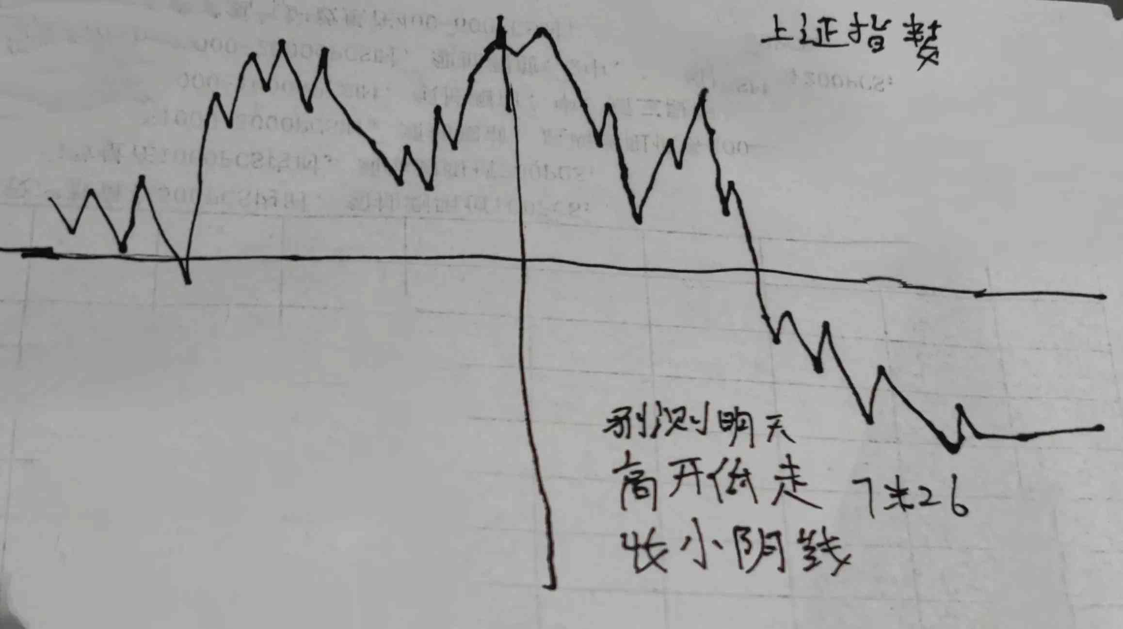 金价今日价格海报手绘设计(金价今日价格趋势)