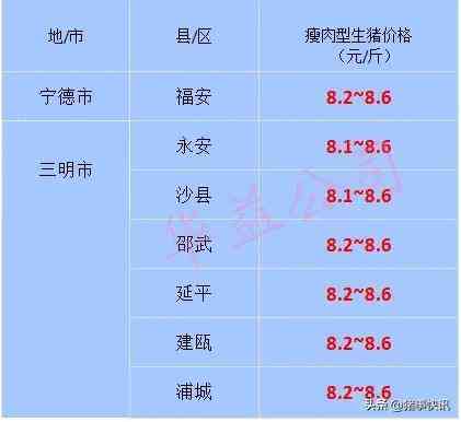 福建黄金金价今日价格(福建黄金金价今日价格表)插图3 福建黄金金价今日价格(福建黄金金价今日价格表)插图3