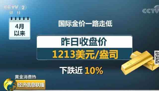钻之韵今日金价(钻之韵金店今日金价)插图1 钻之韵今日金价(钻之韵金店今日金价)插图1