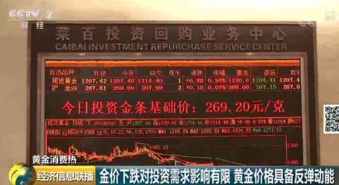 钻之韵今日金价(钻之韵金店今日金价)插图9 钻之韵今日金价(钻之韵金店今日金价)插图9