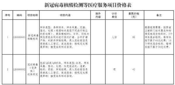 容城华联金价查询今日(容城华联金价查询今日消息)插图1 容城华联金价查询今日(容城华联金价查询今日消息)插图1