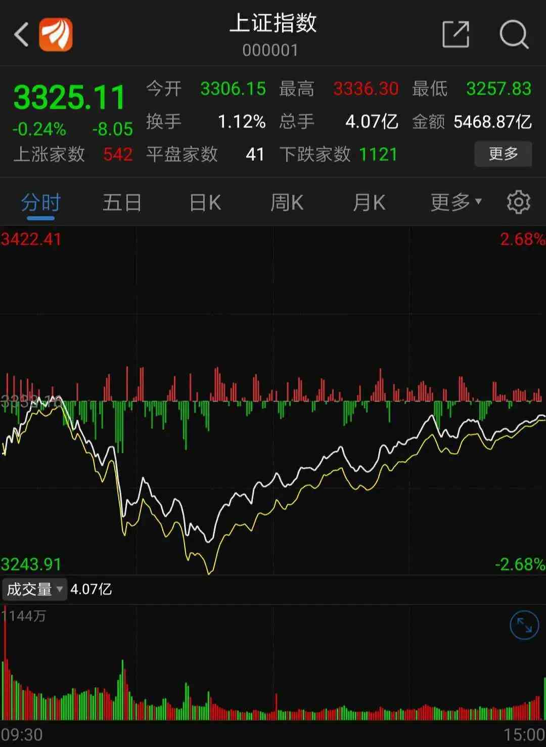 今日新余金价(今日新余金价多少一克)插图1