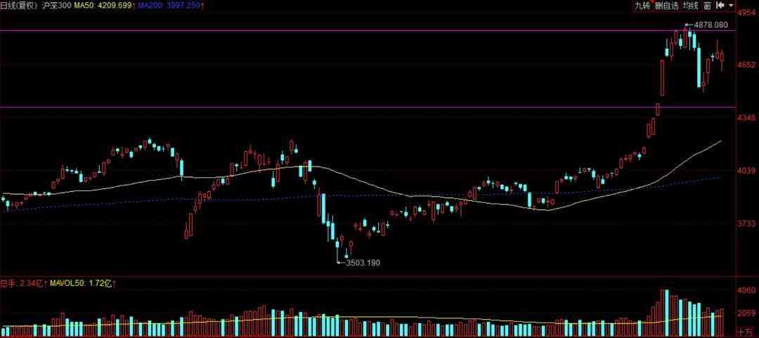 今日新余金价(今日新余金价多少一克)插图2
