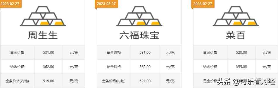 老凤祥今日今时金价(老凤祥今日实时金价)插图2