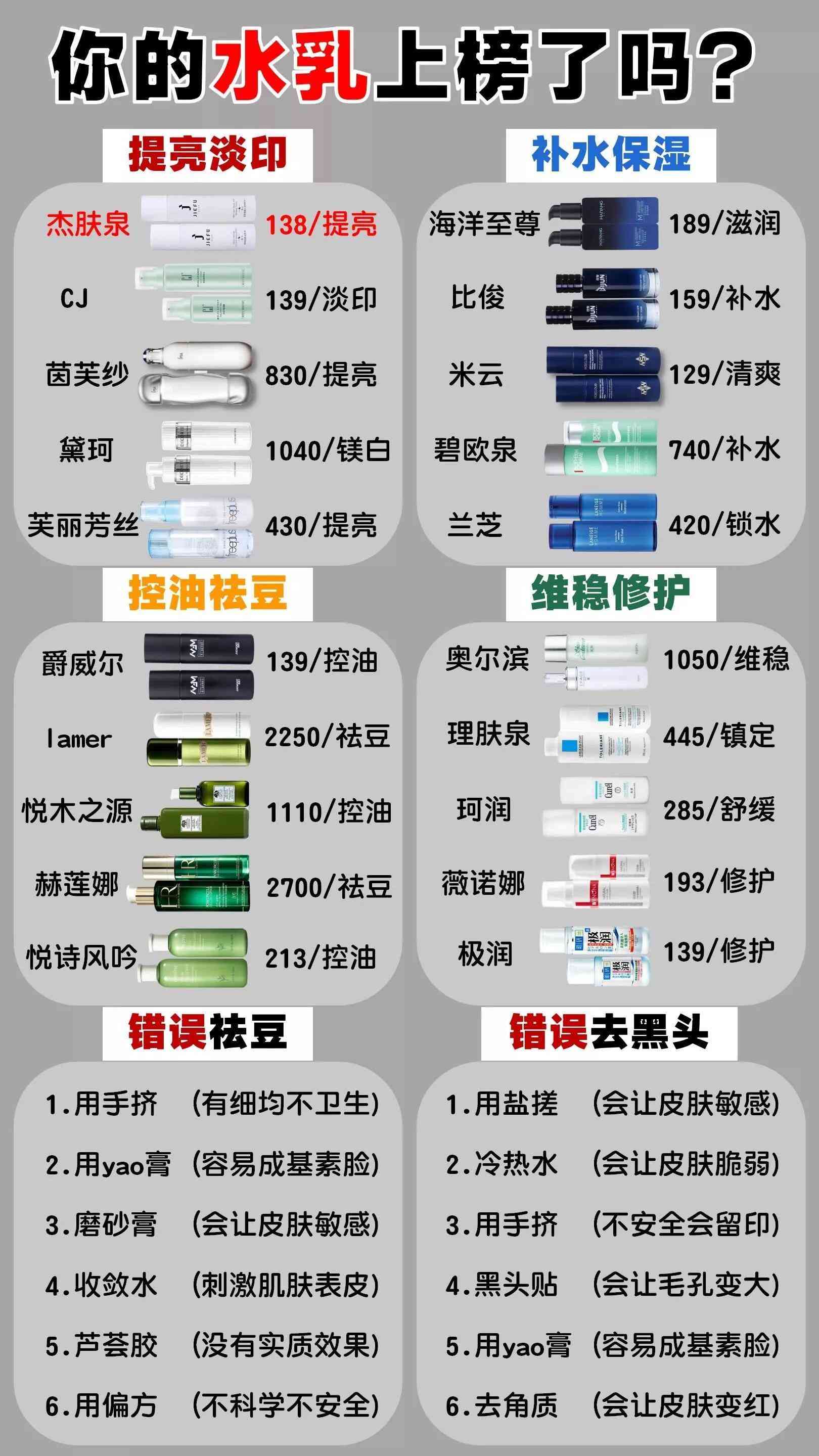 男生用化妆品水乳(男生用化妆品水乳好吗)