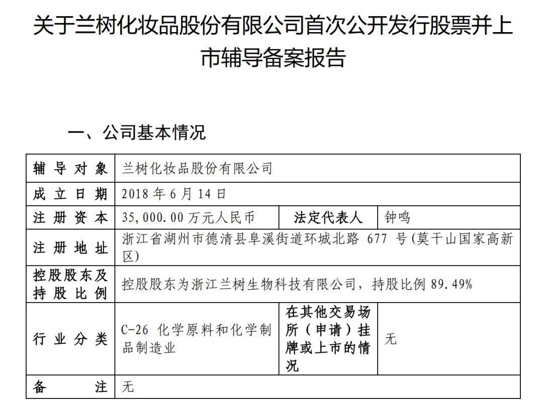 槐树金银花清颜套装化妆品(槐树金银花清颜水功效)
