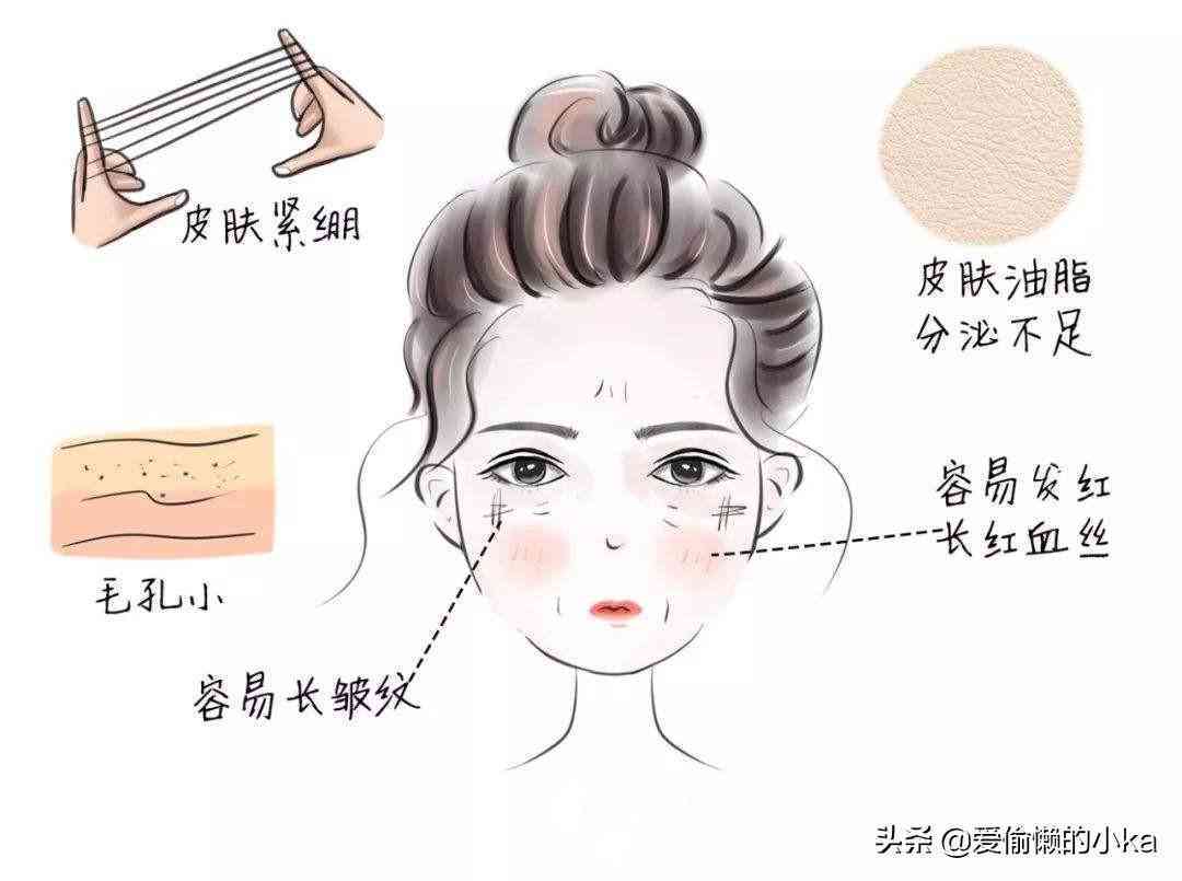 平价化妆品混干皮能用吗(平价化妆品混干皮能用吗知乎)