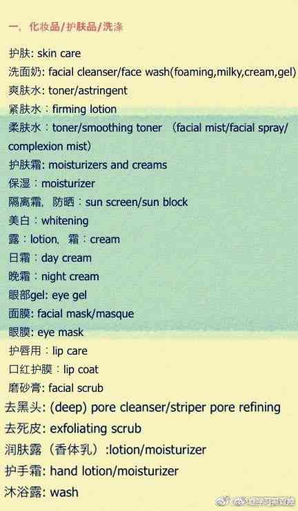 中英化妆品对照表(中英化妆品对照表)