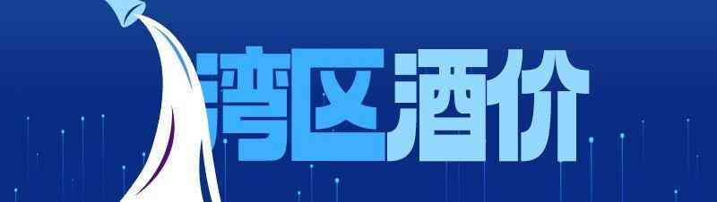 今日金价5月21(今日金价5月2日)