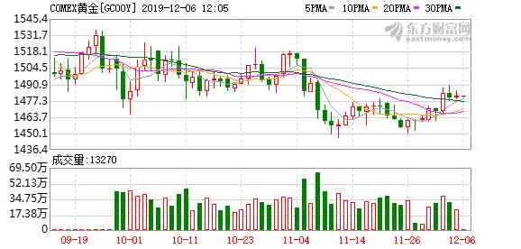 今日金价11月19号(今日金价2021年1月17日)