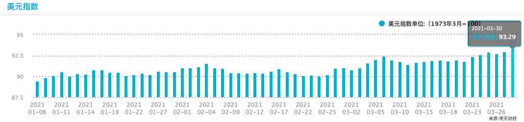 今日国际黄金价格7月22(今日国际黄金价格7月22日是多少)