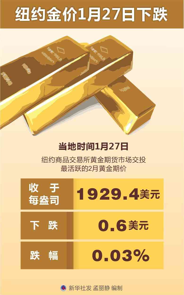 哈尔滨市今日金价(哈尔滨今日黄金价多少钱一克)