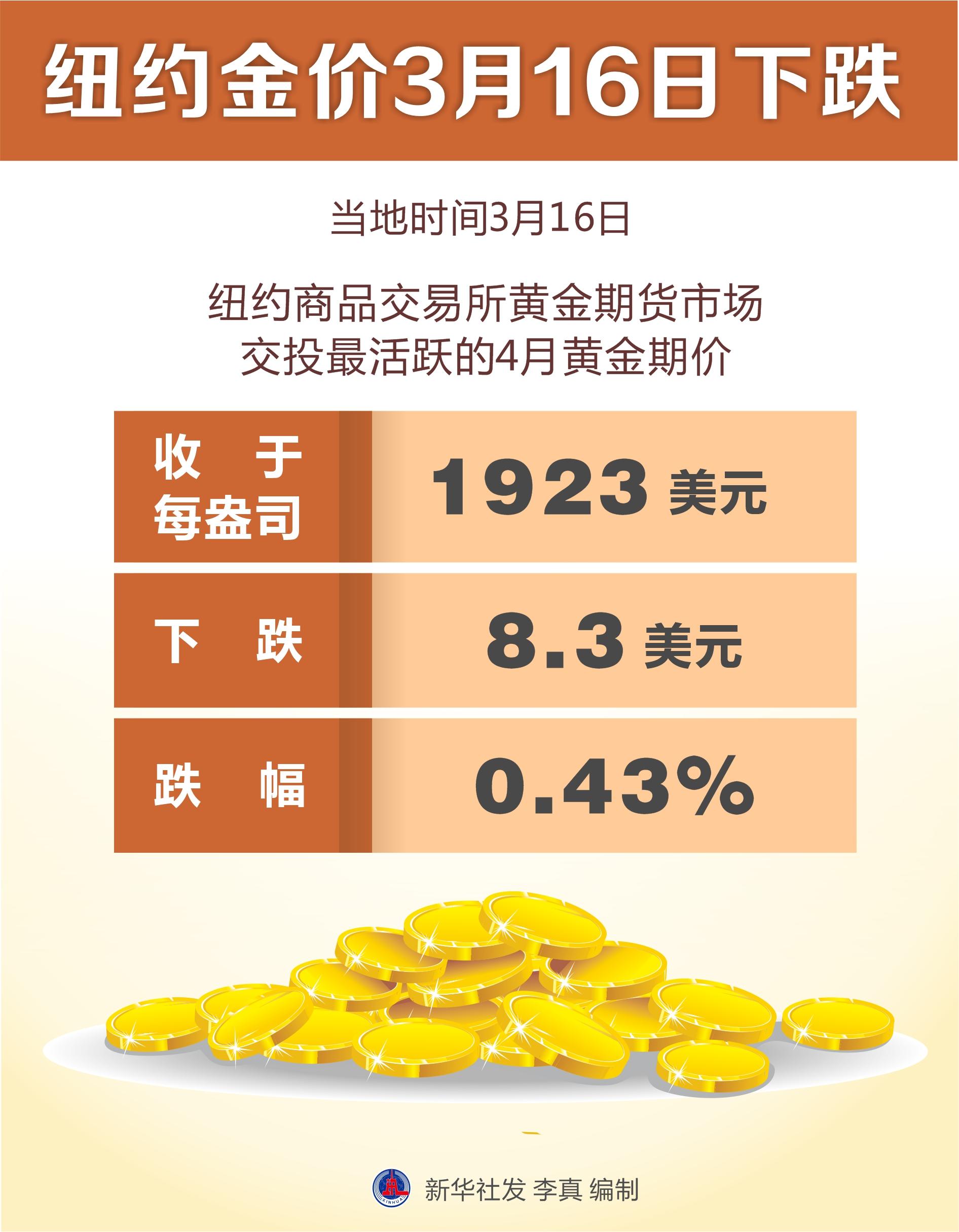 汕头今日金价查询(汕头今日金价查询表)