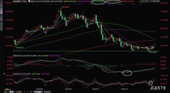 六月黄金金价查询今日(六月黄金金价查询今日)