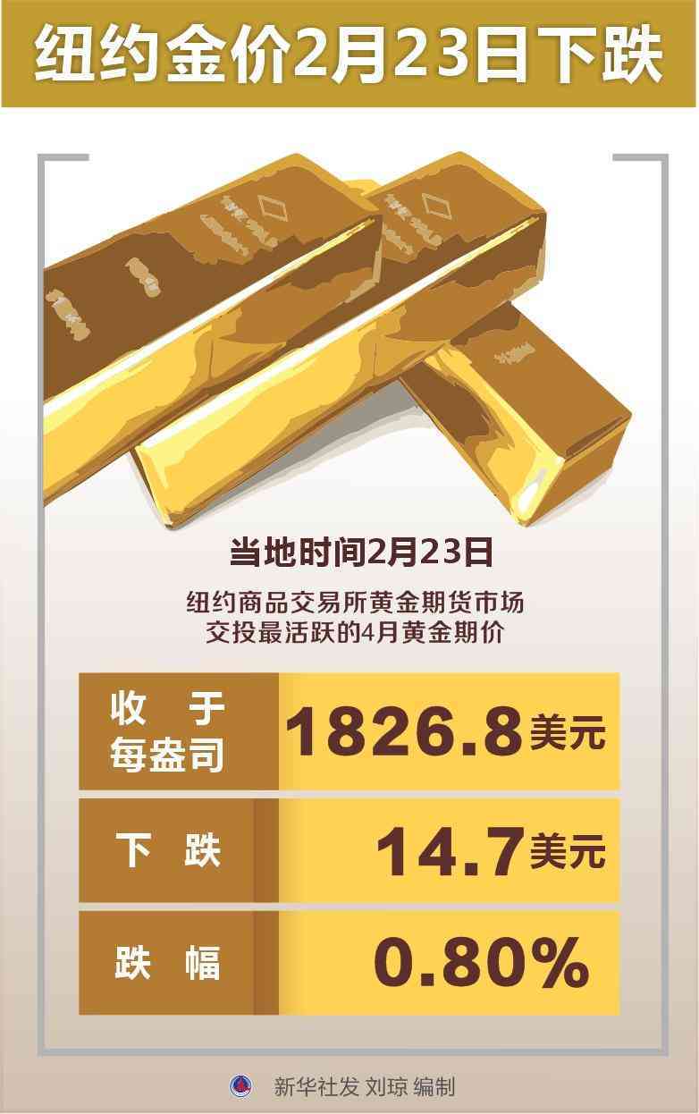 安徽金价今日份(安徽金价今日价格)