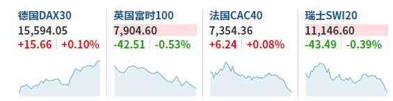 股权基金今日金价走势(股权基金今日金价走势消息)