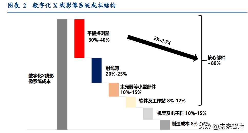 加拿大quo化妆品(加拿大化妆品贵吗)