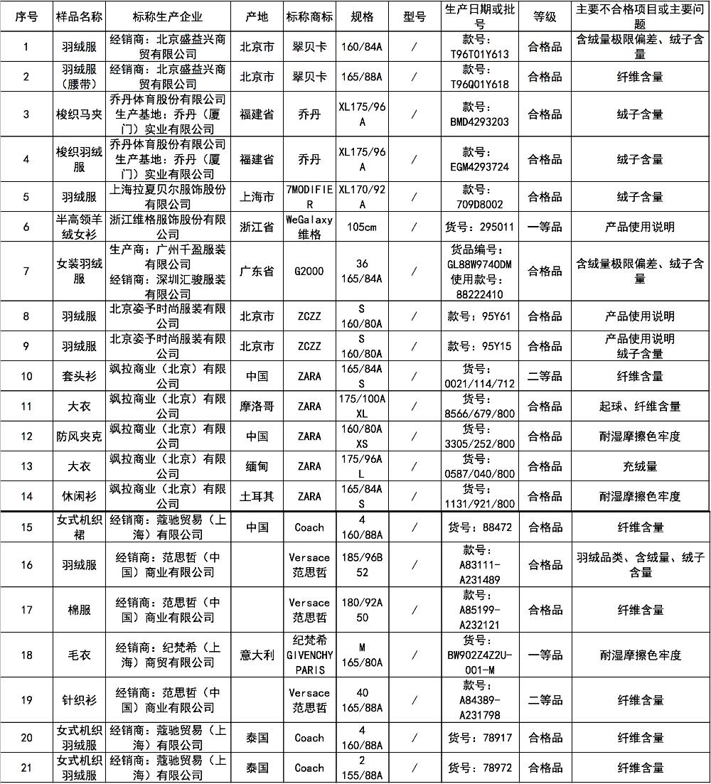 纪梵希化妆品官(纪梵希化妆品官网中国官方网站)