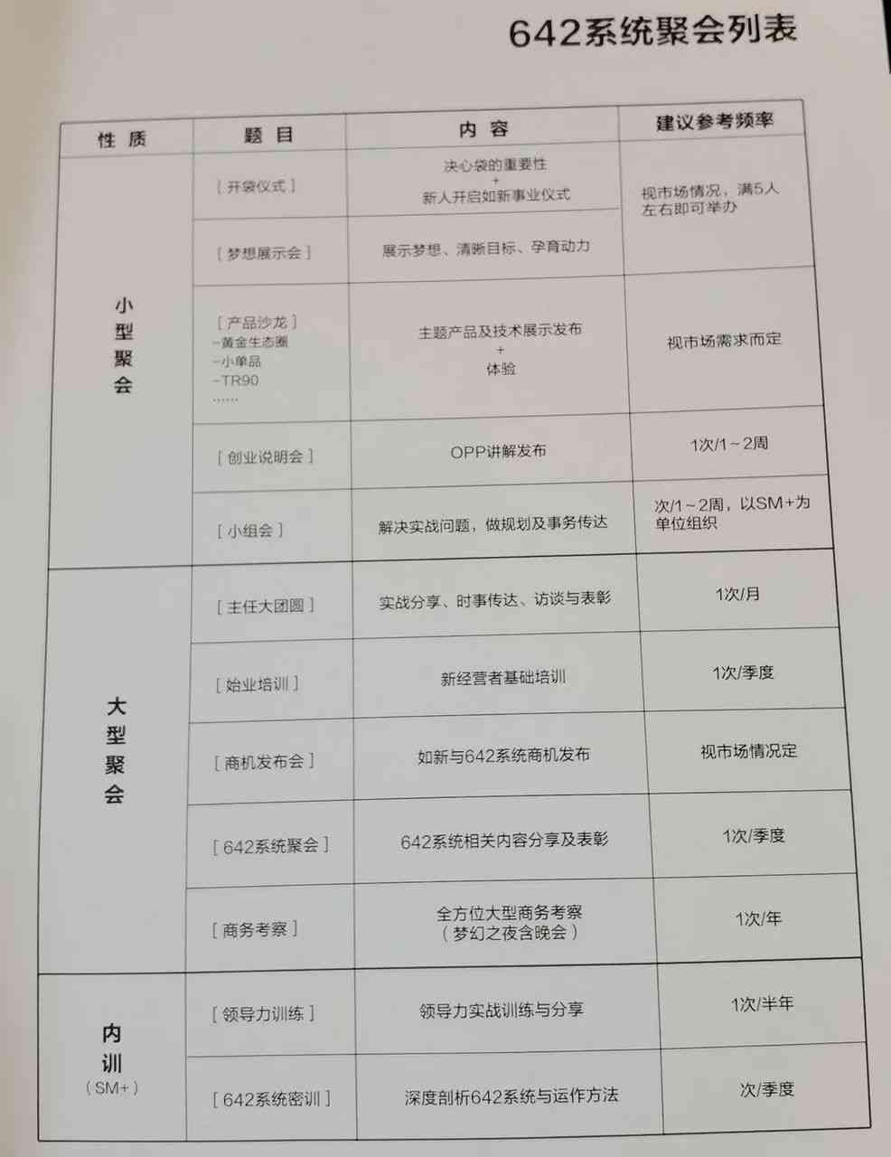 太原市龙生化妆品电话(太原龙生化妆品店地址)