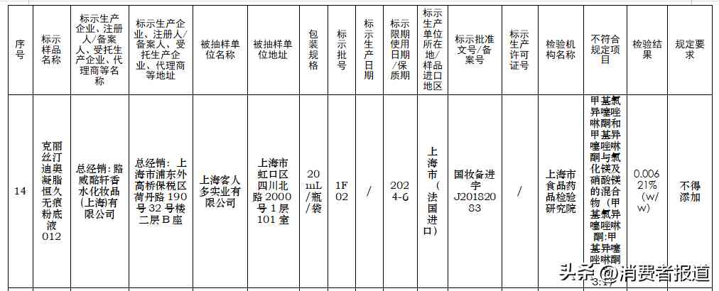 化妆品司法鉴定证书有哪些(化妆品司法鉴定机构)