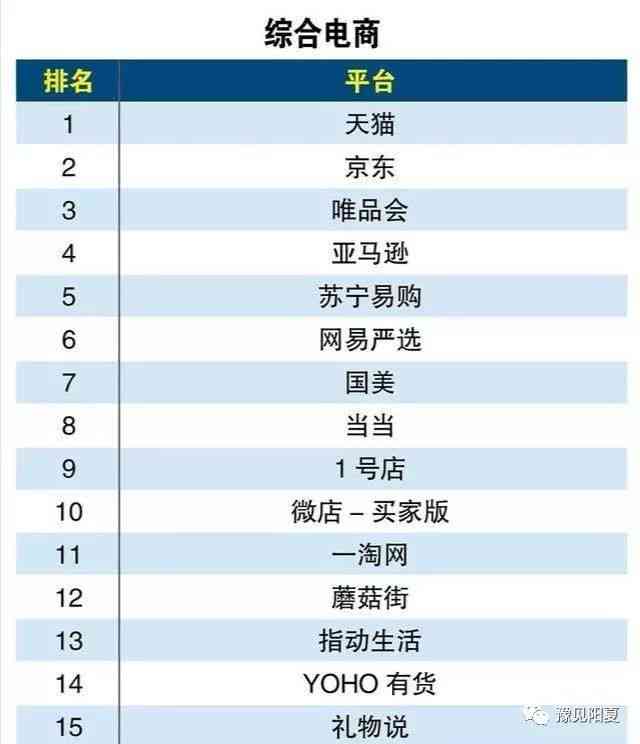 淘宝功效型化妆品可靠吗(淘宝上的化妆品牌是真的吗)