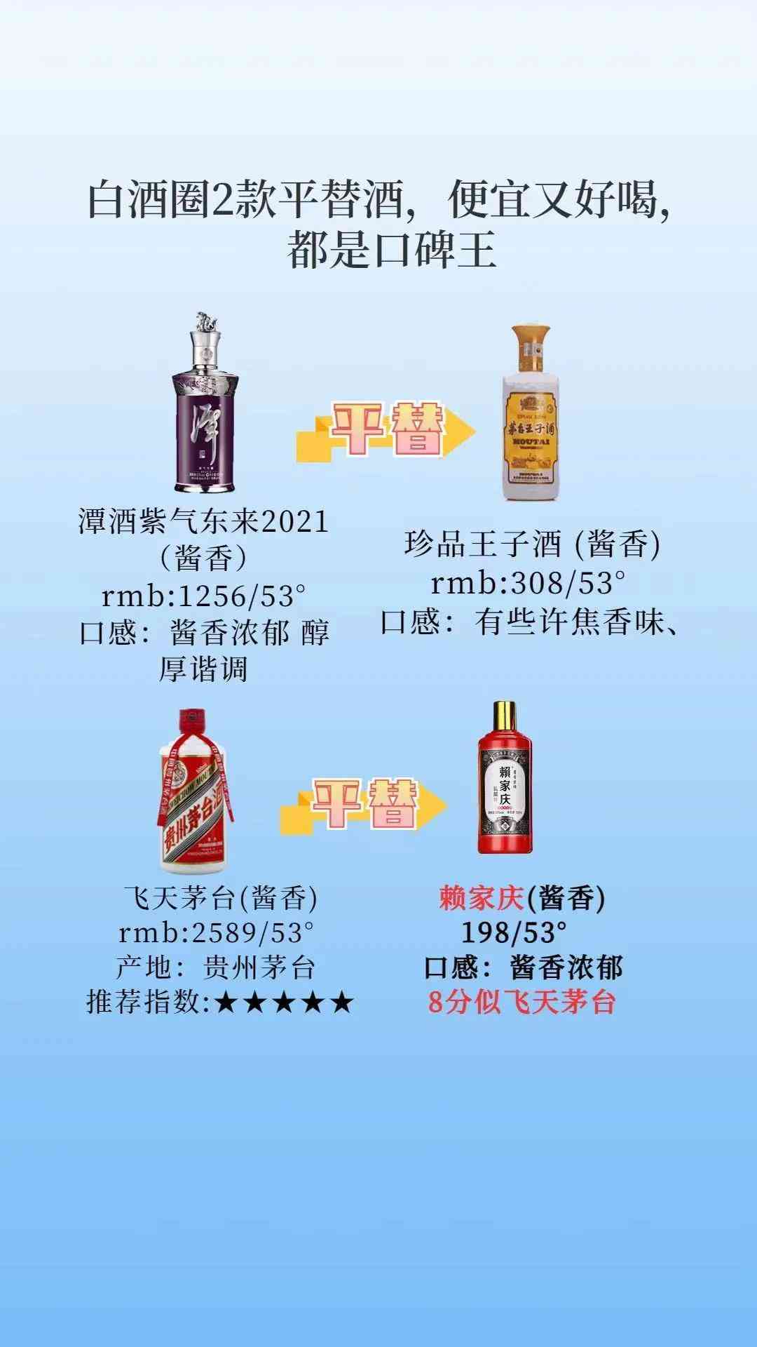 平替化妆品货源(大牌化妆品平价替代品)