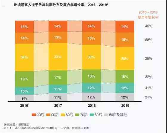 韩国回国带了好多化妆品(从韩国回国能带多少化妆品)