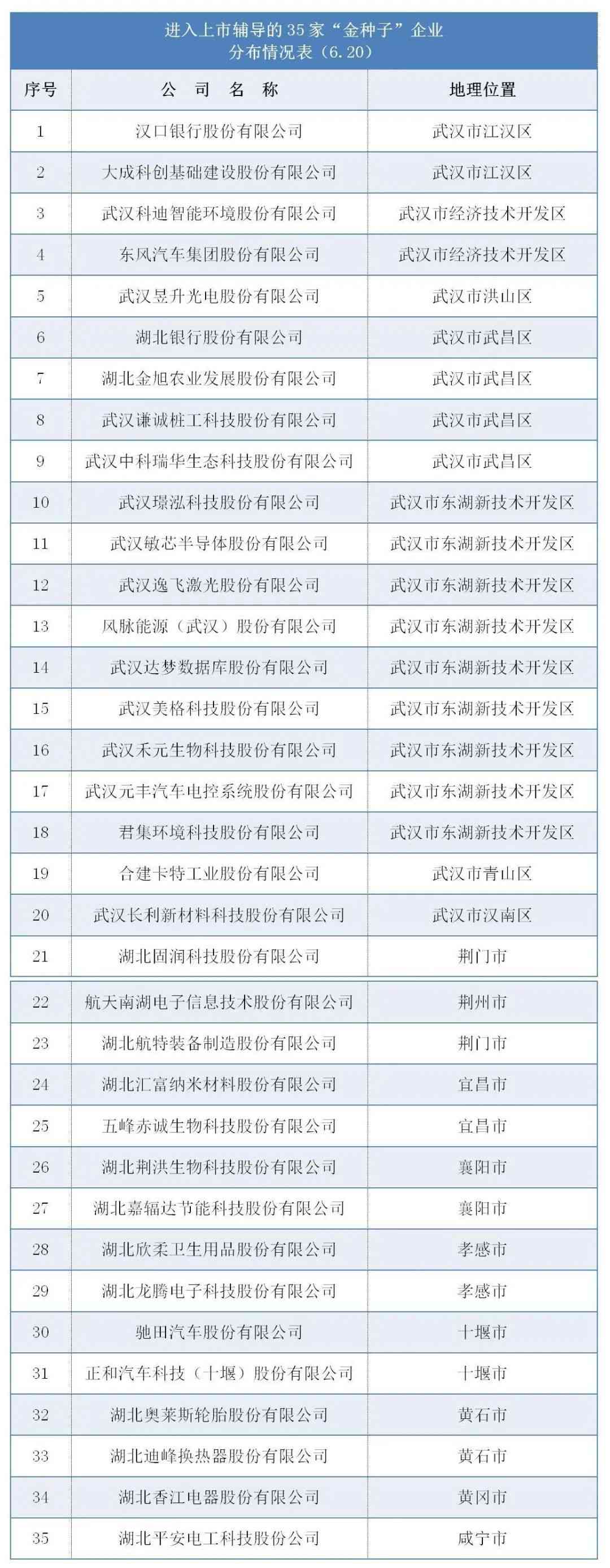 市场回收黄金什么价格(回收黄金什么价位)