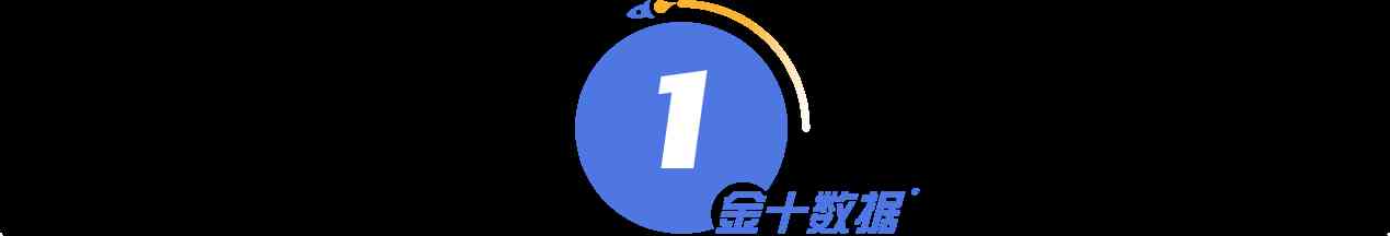 今日黄金价格价查询(今日黄金价格价查询20218月4日)