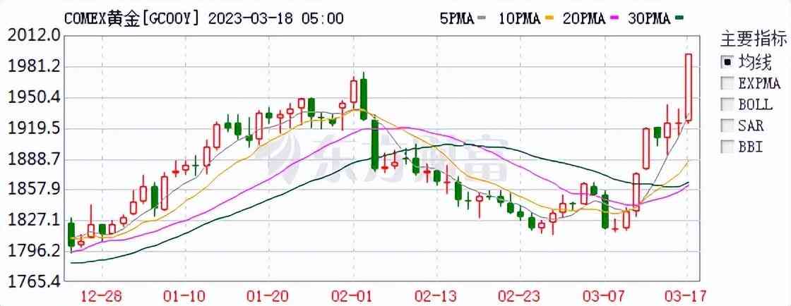 今日黄金价8月18号价格(今日黄金价格8.20)
