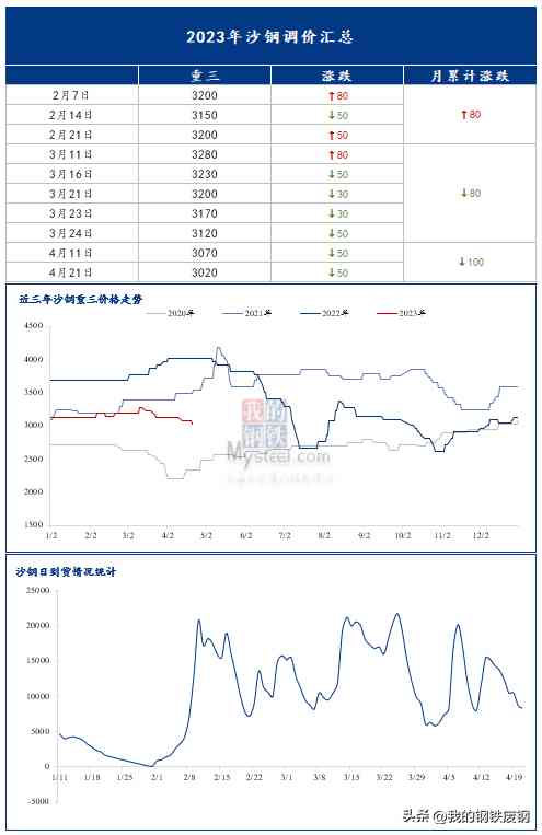 江苏今日金价价格(江苏黄金4月17日金价)
