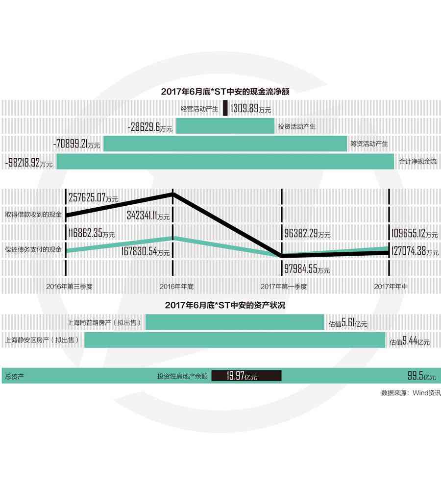 埃斯顿今日金价(埃斯顿股票行情查询)