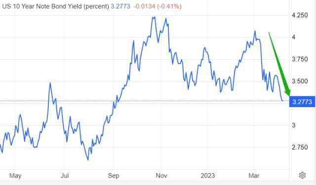 国际金价走势 今日价格(国际金价今日价格查询)