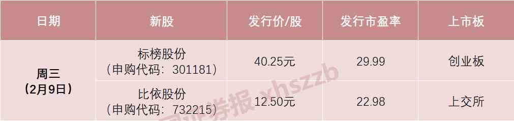 汕尾今日金价查询(汕尾市今日金价)