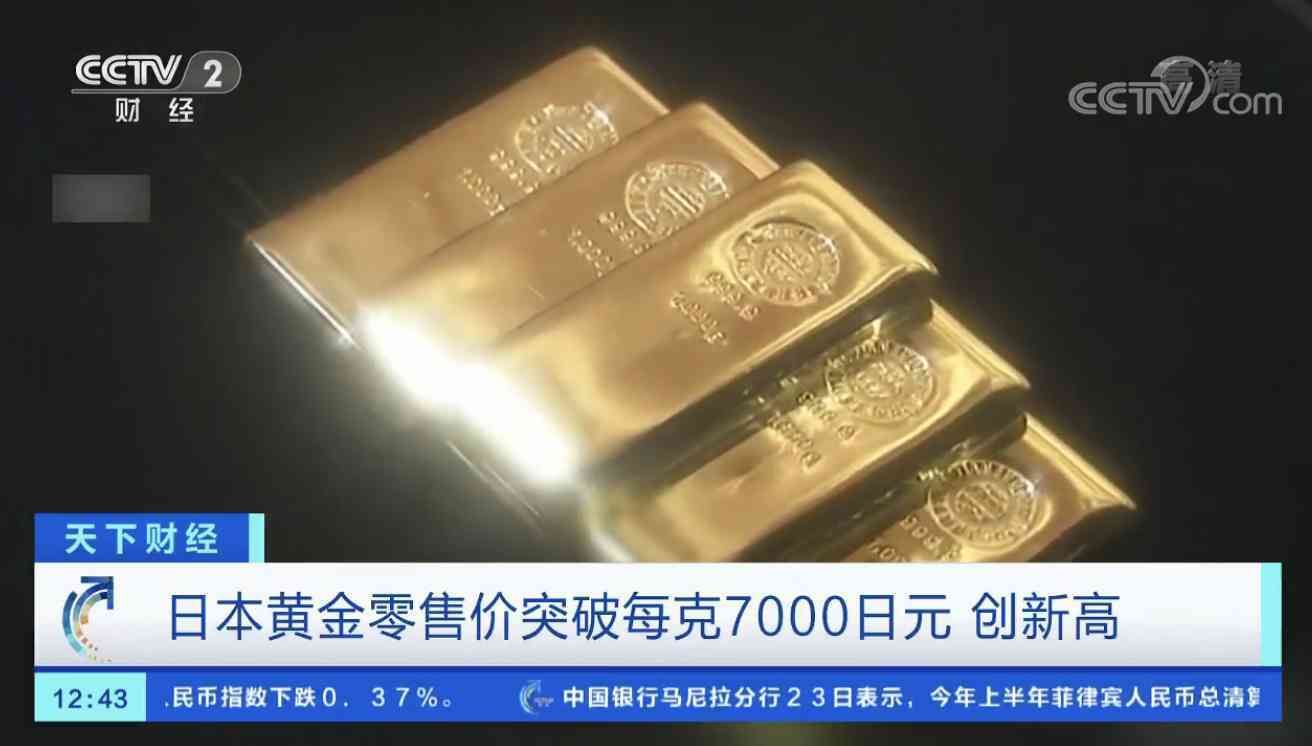 印度金价今日价格(印度金价多少钱一克)