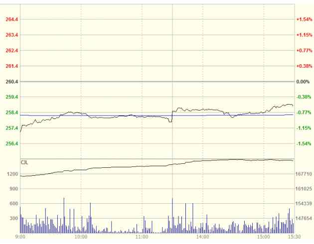 上海银交易所今日金价(上海黄金交易所银价)