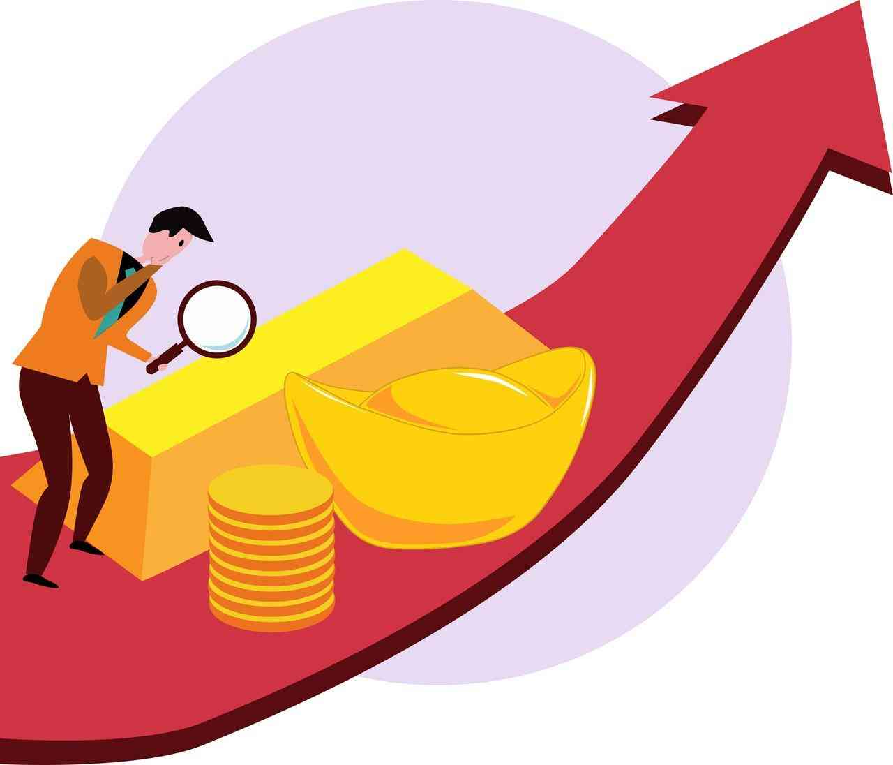 今日金价预测8-17(今日金价预测分析)