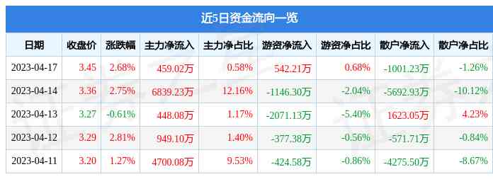 铜陵今日黄金价格(铜仁今日黄金价格)