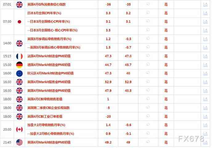 美国银行今日金价预测(美国银行 黄金)